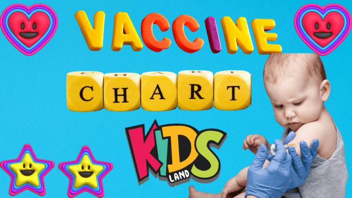 Vaccination Chart for Kids